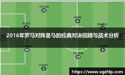 2016年罗马对阵皇马的经典对决回顾与战术分析